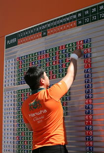 开云体育平台-全国跆拳道锦标赛天津选手首获金牌，天津跆拳道运动员